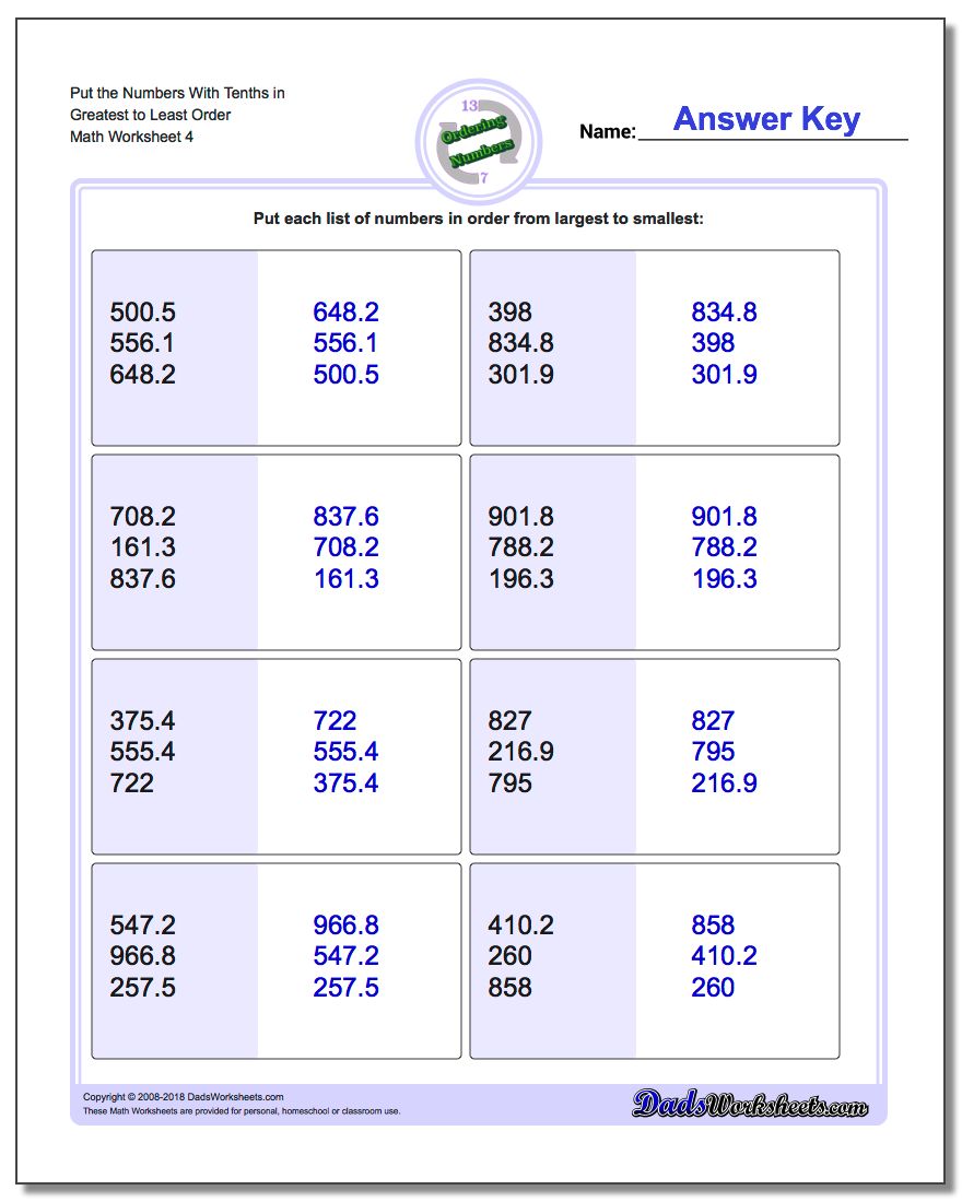 Put the Numbers With Tenths in Greatest to Least Order Worksheet