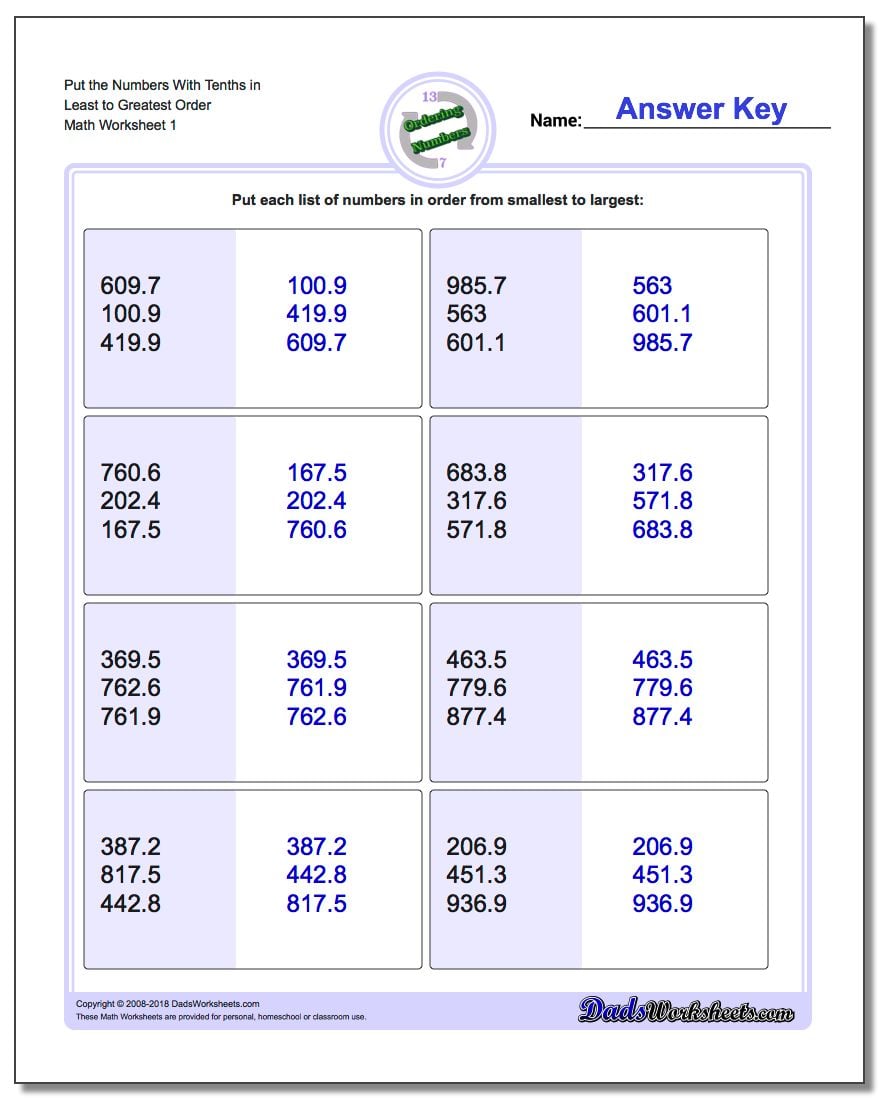 comparing-and-ordering-numbers-worksheet