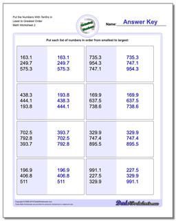 Put the Numbers With Tenths in Least to Greatest Order /worksheets/ordering-numbers.html Worksheet