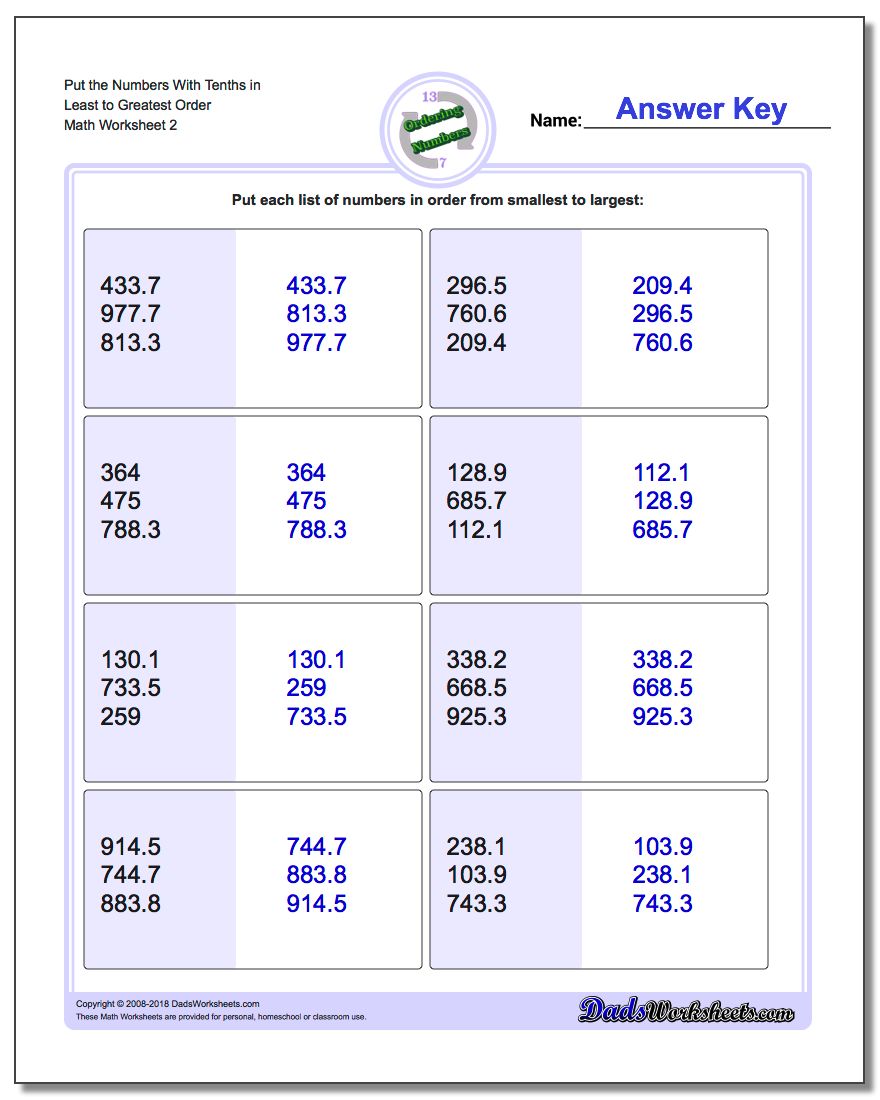 760 Hundreds Place Value Chart