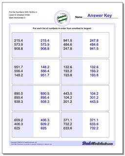 Put the Numbers With Tenths in Least to Greatest Order Worksheet