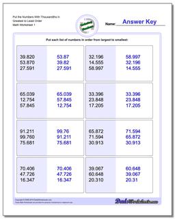 Ordering Numbers Worksheet Put the With Thousandths in Greatest to Least Order