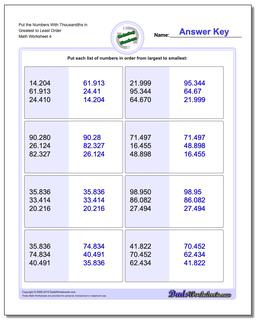 Put the Numbers With Thousandths in Greatest to Least Order Worksheet