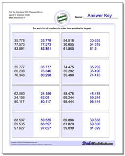 Ordering Numbers Worksheet Put the With Thousandths in Least to Greatest Order