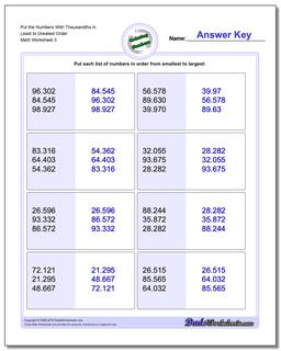 Put the Numbers With Thousandths in Least to Greatest Order Worksheet