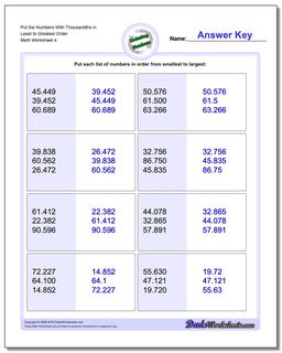 Put the Numbers With Thousandths in Least to Greatest Order Worksheet