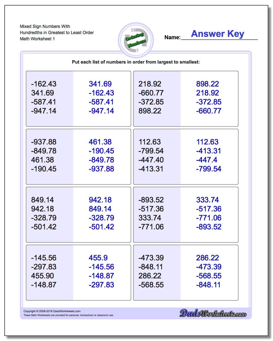 worksheet Comparing And Ordering Numbers Worksheets positive and negative ordering with decimals numbers worksheet mixed sign hundredths in greatest to least order
