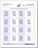 Ordering Numbers: Positive and Negative Ordering With Decimals