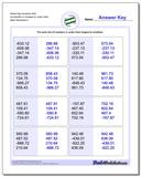 Ordering Numbers: Positive and Negative Ordering With Decimals