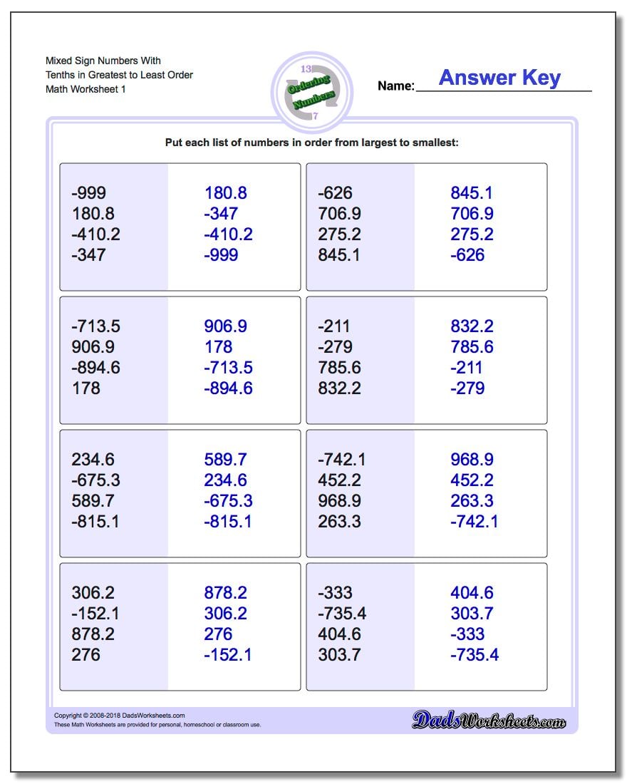 positive-and-negative-ordering-with-decimals