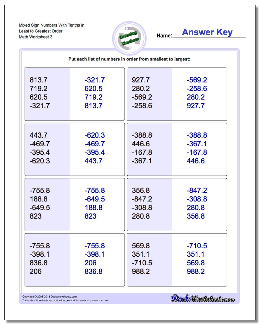 Mixed Sign Numbers With Tenths in Least to Greatest Order Worksheet