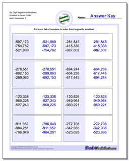 Ordering Numbers Worksheet Six Digit Negative in Greatest to Least Order