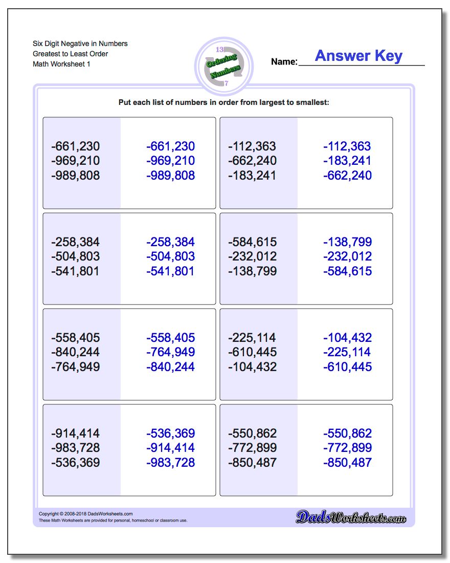 Ordering Numbers Worksheet Six Digit Negative in Greatest to Least Order
