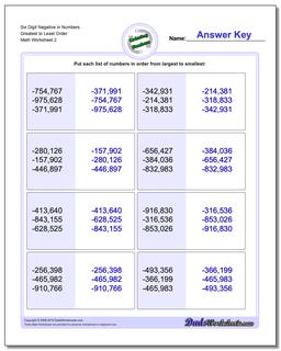 Six Digit Negative in Numbers Greatest to Least Order /worksheets/ordering-numbers.html Worksheet