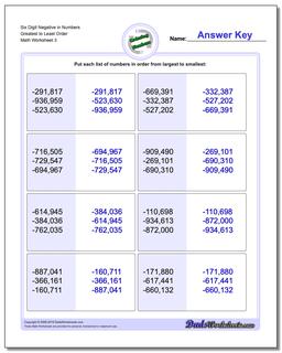 Six Digit Negative in Numbers Greatest to Least Order Worksheet