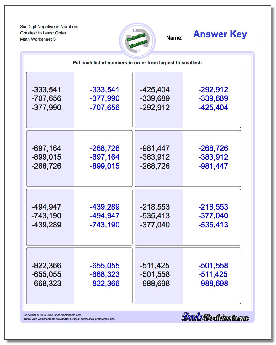 Six Digit Negative in Numbers Greatest to Least Order Worksheet