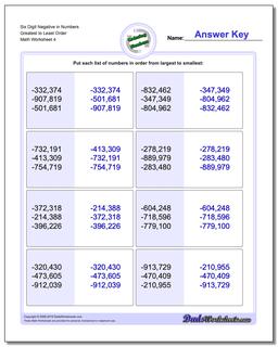 Six Digit Negative in Numbers Greatest to Least Order Worksheet