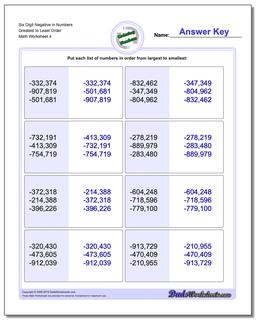 Six Digit Negative in Numbers Greatest to Least Order Worksheet