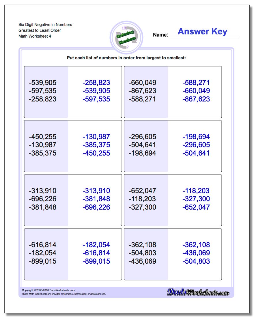 Six Digit Negative in Numbers Greatest to Least Order Worksheet