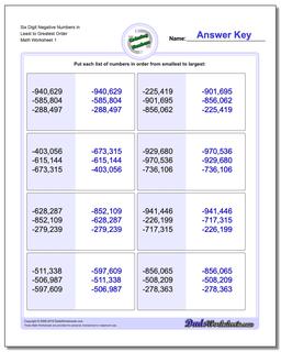 Ordering Numbers Worksheet Six Digit Negative in Least to Greatest Order