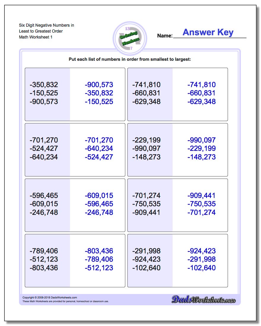Ordering Numbers Worksheet Six Digit Negative in Least to Greatest Order