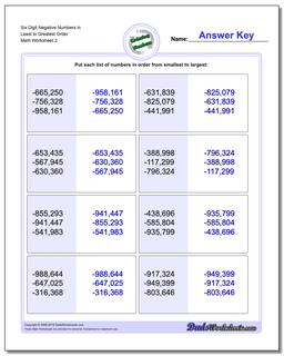 Six Digit Negative Numbers in Least to Greatest Order /worksheets/ordering-numbers.html Worksheet