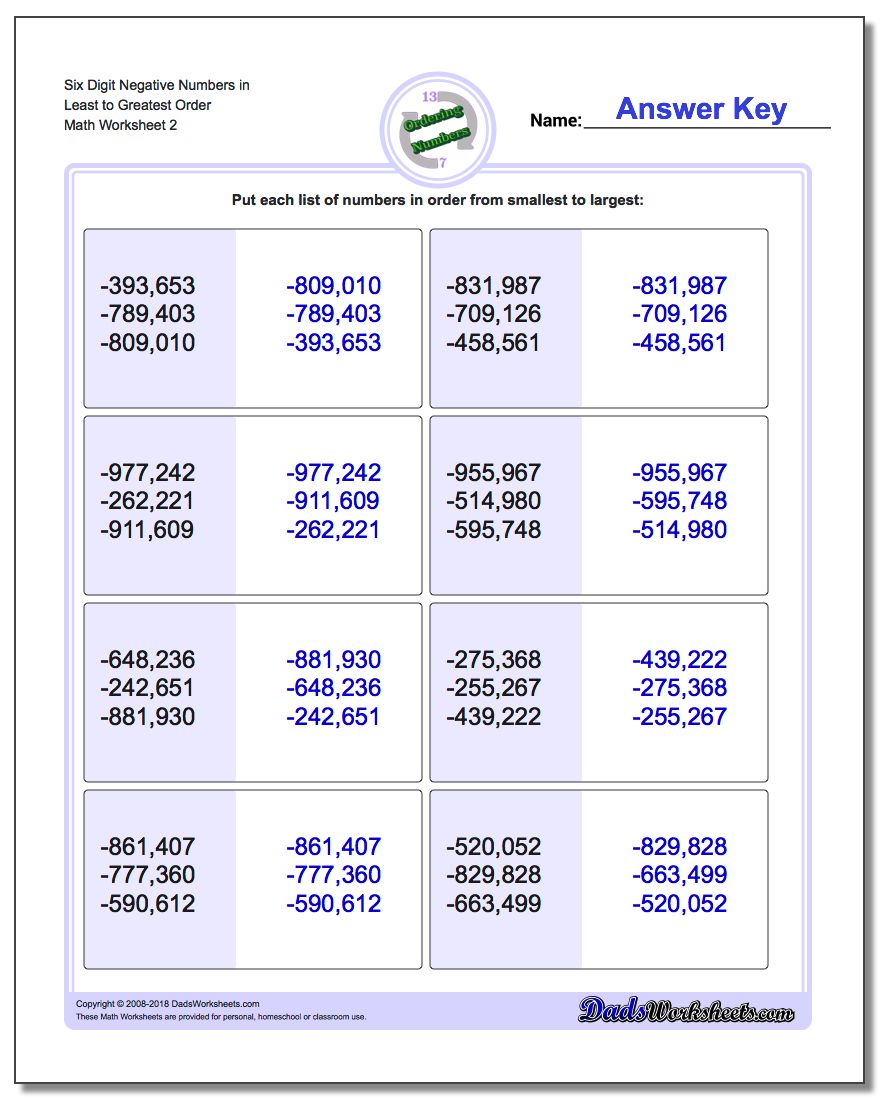 Six Digit Negative Numbers in Least to Greatest Order www.dadsworksheets.com/worksheets/ordering-numbers.html Worksheet