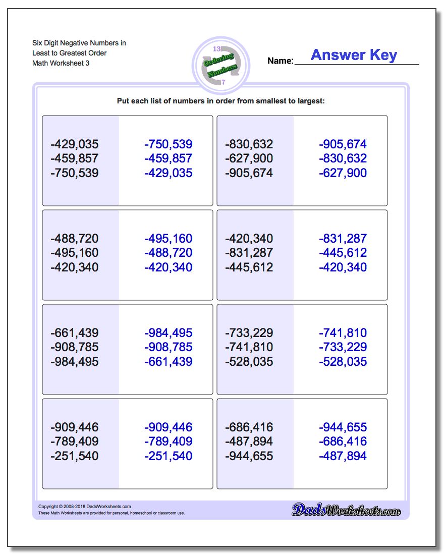 Six Digit Negative Numbers in Least to Greatest Order Worksheet