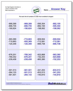 Six Digit Negative Numbers in Least to Greatest Order Worksheet