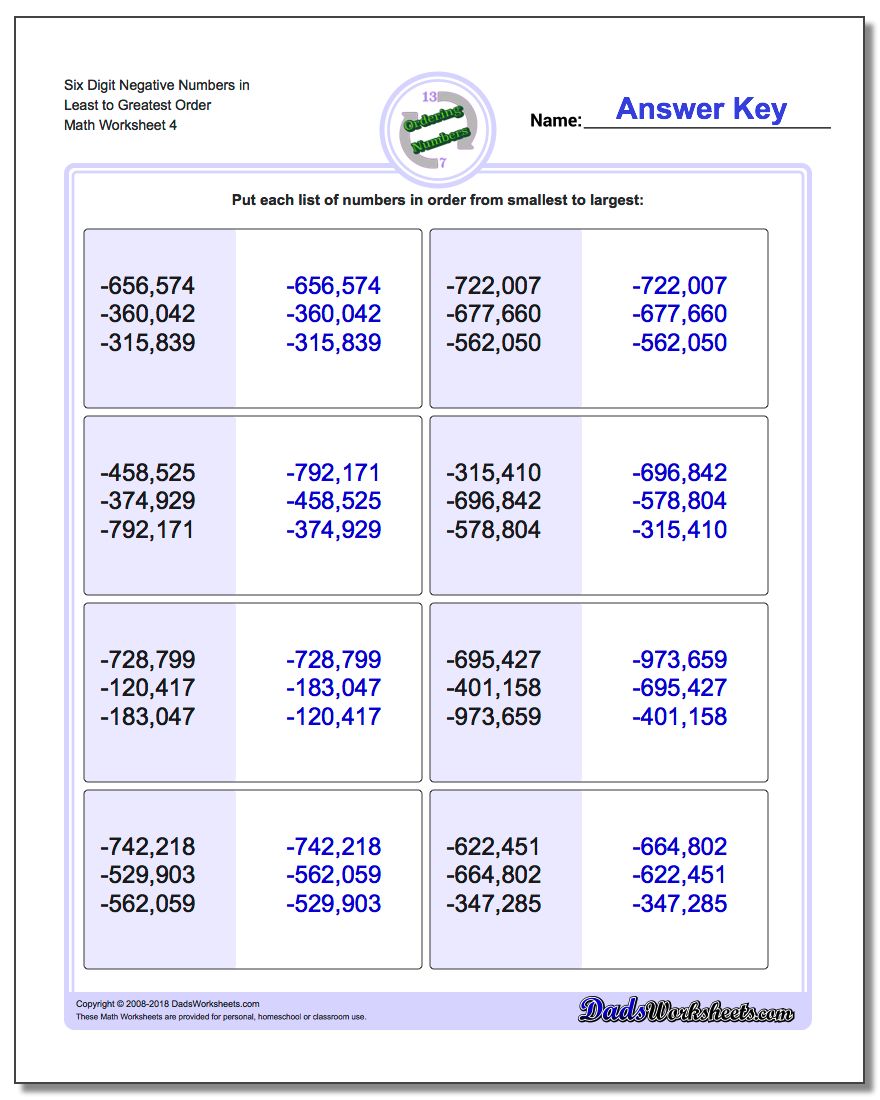 Six Digit Negative Numbers in Least to Greatest Order Worksheet