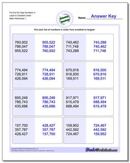 Ordering Numbers Worksheet Put the Six Digit in Least to Greatest Order