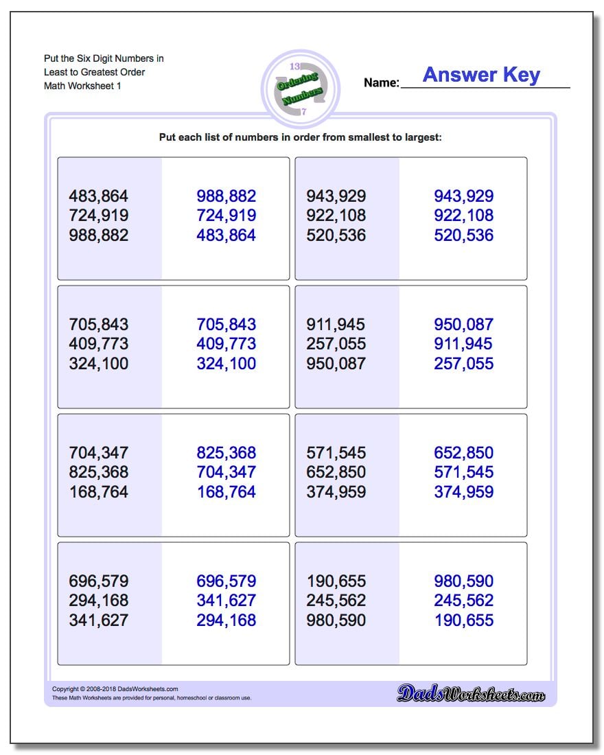 1st grade math facts and printable worksheets 2018 - ordering numbers online pdf worksheet | math worksheets ordering numbers from least to greatest