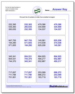 Put the Six Digit Numbers in Least to Greatest Order /worksheets/ordering-numbers.html Worksheet