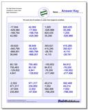 Ordering with Positive and Negative Wholes