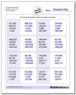 Six Digit Mixed Numbers Greatest to Least Order /worksheets/ordering-numbers.html Worksheet