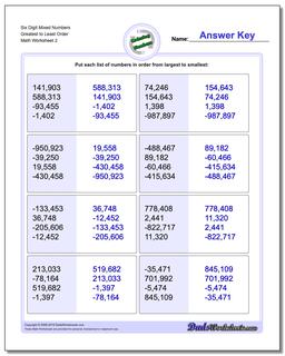 Six Digit Mixed Numbers Greatest to Least Order /worksheets/ordering-numbers.html Worksheet