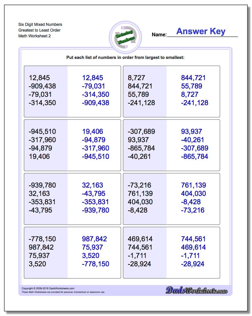 Six Digit Mixed Numbers Greatest to Least Order www.dadsworksheets.com/worksheets/ordering-numbers.html Worksheet