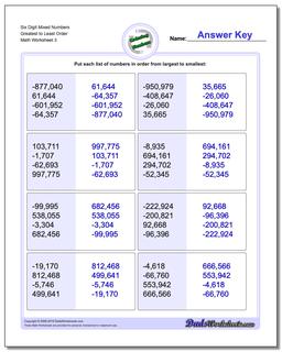 Six Digit Mixed Numbers Greatest to Least Order Worksheet