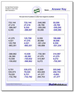 Six Digit Mixed Numbers Greatest to Least Order Worksheet