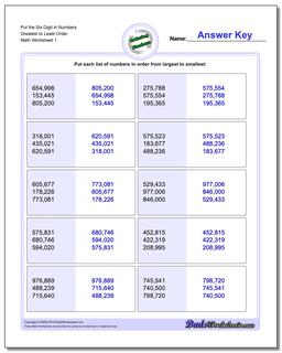 Ordering Numbers Worksheet Put the Six Digit in Greatest to Least Order