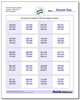 Put the Six Digit in Numbers Greatest to Least Order /worksheets/ordering-numbers.html Worksheet