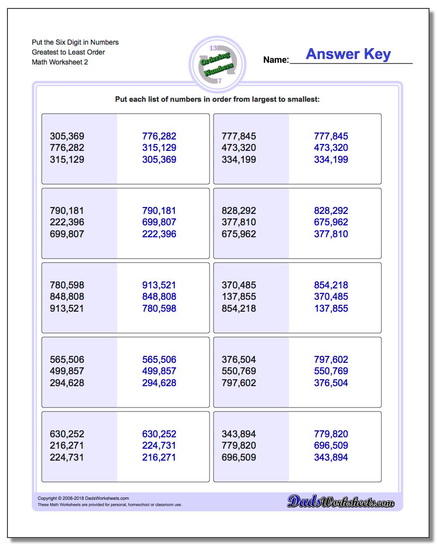Put the Six Digit in Numbers Greatest to Least Order www.dadsworksheets.com/worksheets/ordering-numbers.html Worksheet