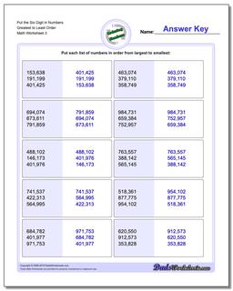 Put the Six Digit in Numbers Greatest to Least Order Worksheet