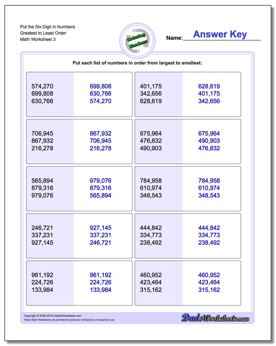 Put the Six Digit in Numbers Greatest to Least Order Worksheet