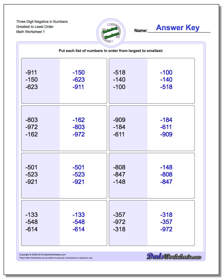 Ordering Numbers Worksheet Three Digit Negative in Greatest to Least Order