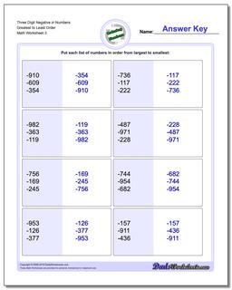 Three Digit Negative in Numbers Greatest to Least Order Worksheet