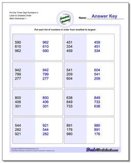 Ordering Numbers Worksheet Put the Three Digit in Least to Greatest Order