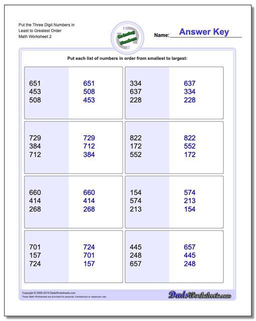 Ordering Numbers: Least to Greatest Ordering