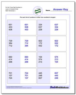 Put the Three Digit Numbers in Least to Greatest Order /worksheets/ordering-numbers.html Worksheet