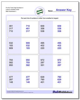 Ordering Numbers